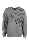 Sweater Object