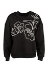 Sweater Object