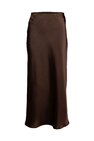 Rok Must haves